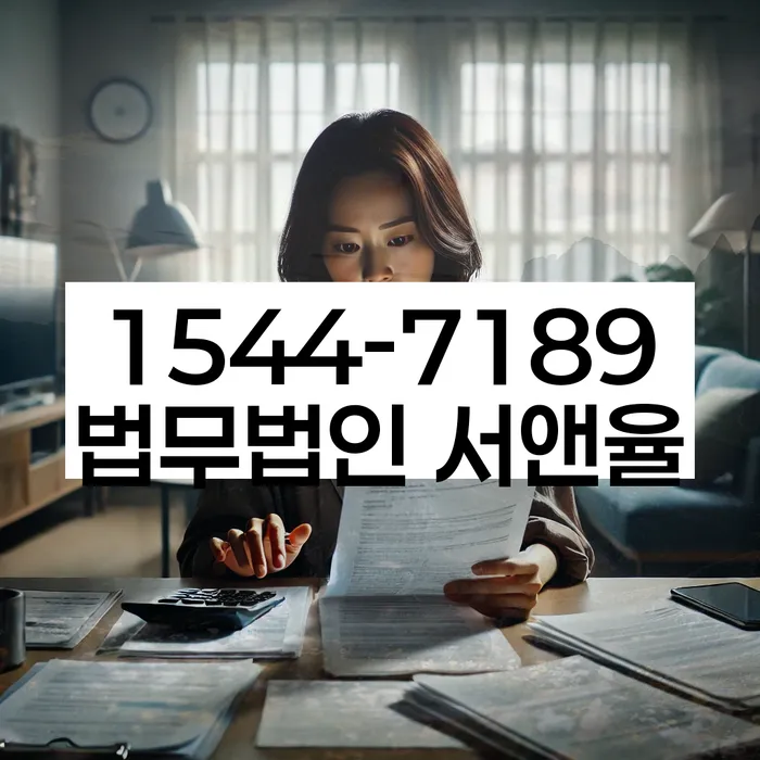 적절한 키워드
