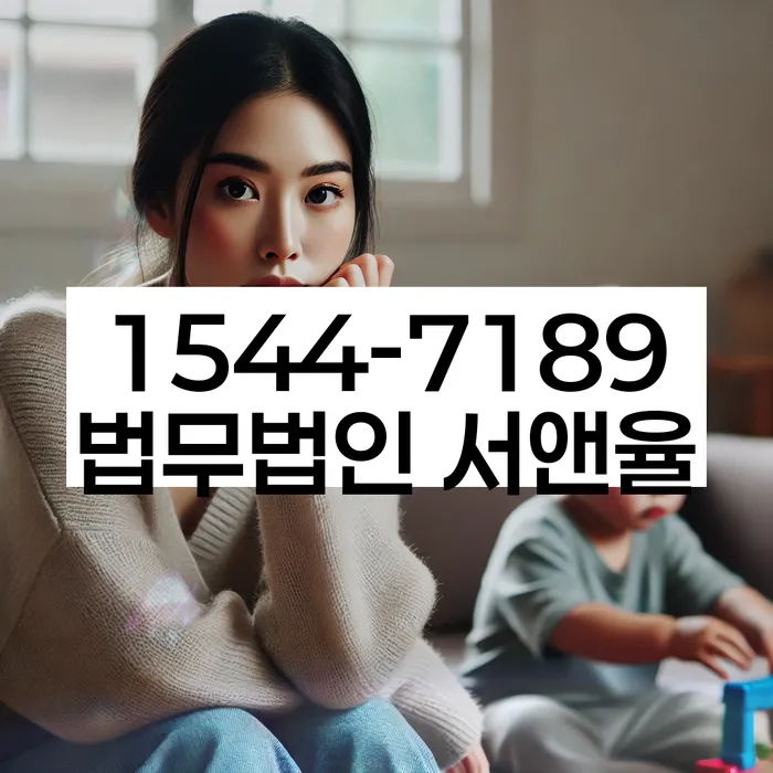 적절한 키워드