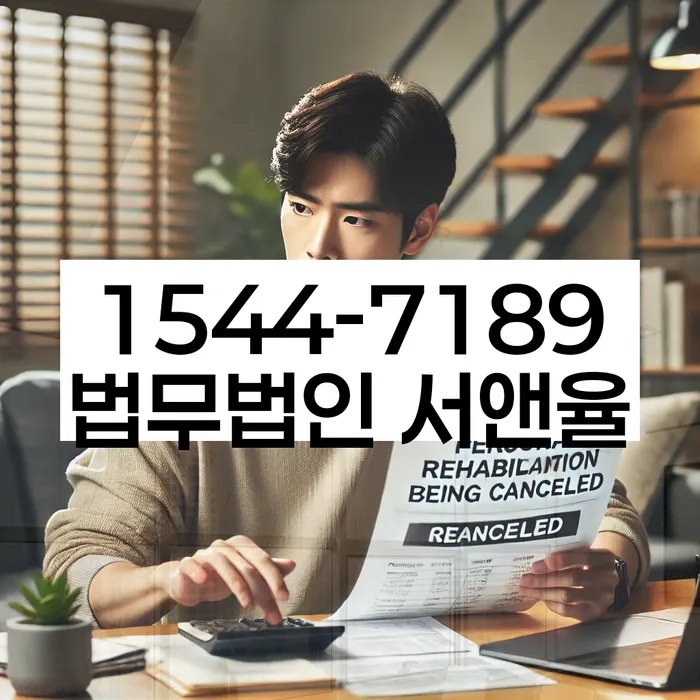 적절한 키워드