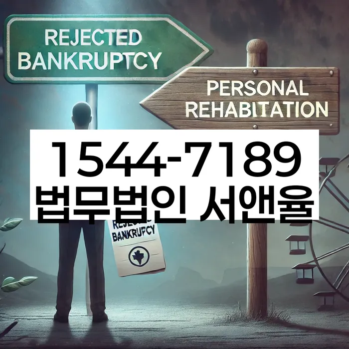 적절한 키워드